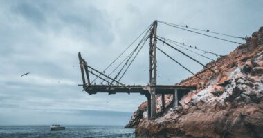 cryptocurrency exchanges