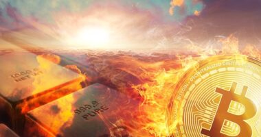 bitcoin price analysis