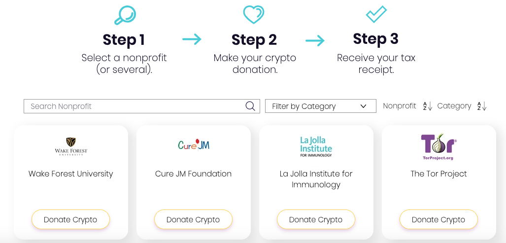 The Giving Block crypto donations 