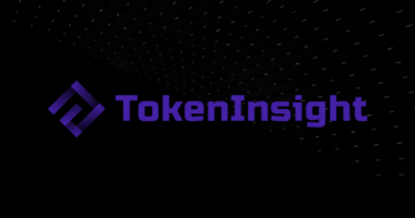 Cryptocurrency Futures Exchange Industry Report 2020