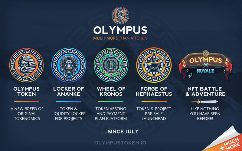 Olympus Locker, Pre-Sale Launchpad, and NFT game