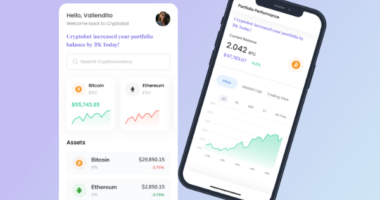 AlgoCryptobot Platform Launches To Automate Crypto Trading