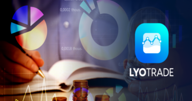 LPCZ Crypto Loan on LYOTRADE Exchange