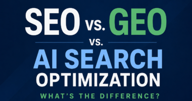 Comparison graphic illustrating the differences between SEO, GEO (Generative Engine Optimization), and AI Search Optimization for modern digital visibility and AI-powered search.