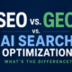 Comparison graphic illustrating the differences between SEO, GEO (Generative Engine Optimization), and AI Search Optimization for modern digital visibility and AI-powered search.