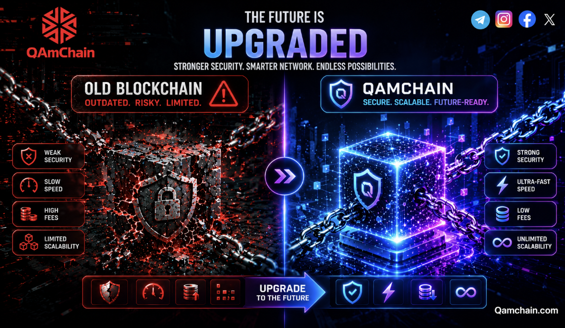 Old blockchain versus Q-AMCHAIN upgraded blockchain comparison